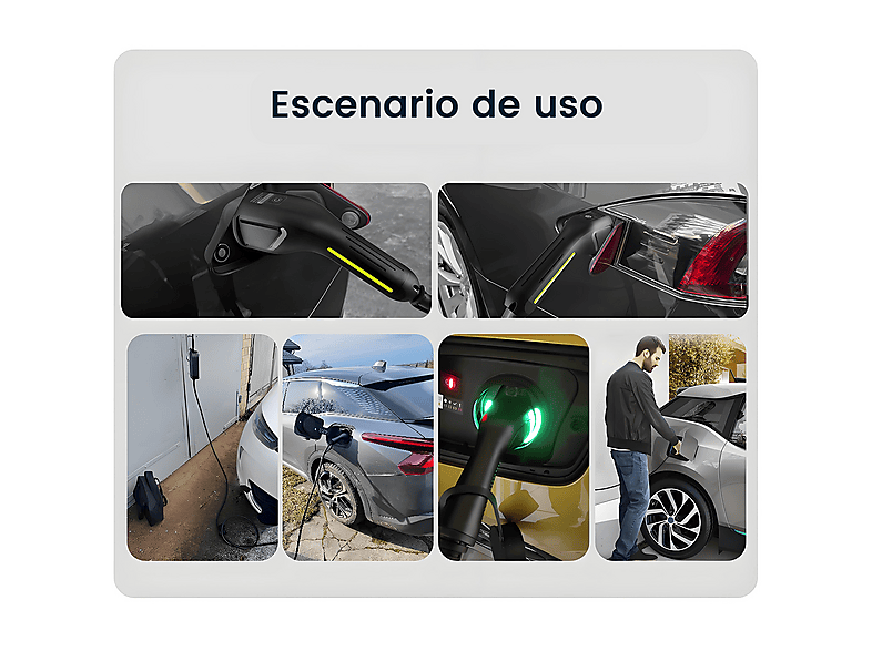 SMORGR 22KW 6A-32A,Tipo 2,IP67 — Cargadores vehículos eléctricos, Negro