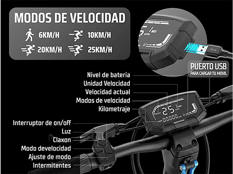 ZWHEEL ZLion Duo — Patinete eléctrico, Pot. máx. 2000 W, Carga máx. 120 kg, 15000 mAh, Negro