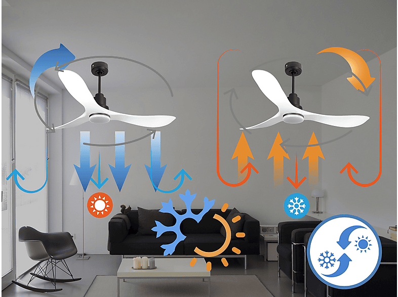 PURLINE TongaD132C04LED64621 — Ventilador de techo, 18 W, 6 velocidades, Negro
