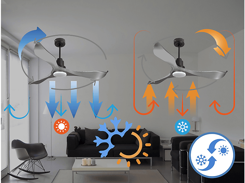 PURLINE TrawanganD132C04LED64620 — Ventilador de techo, 18 W, 6 velocidades, Negro
