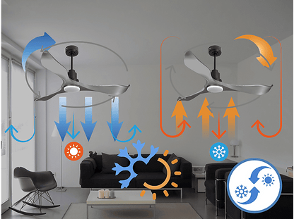 PURLINE TrawanganD132C04LED64620 — Ventilador de techo, 18 W, 6 velocidades, Negro
