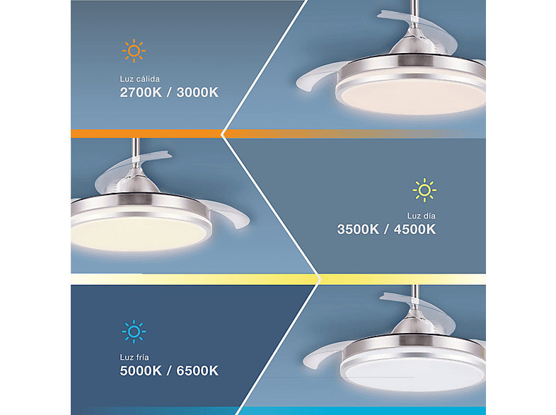 GSC 300005024 — Ventilador de Techo, 40 W, 6 velocidades, Níquel, Aspas retráctiles
