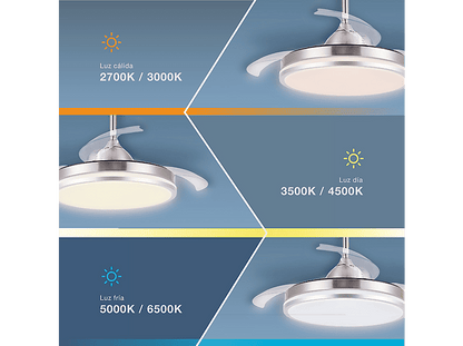 GSC 300005024 — Ventilador de Techo, 40 W, 6 velocidades, Níquel, Aspas retráctiles