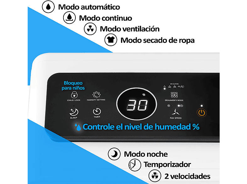 HJM DHM30: 30L/día — Deshumidificador, Superficie 55-60 m2, Silencioso, Depósito 4L, 210W