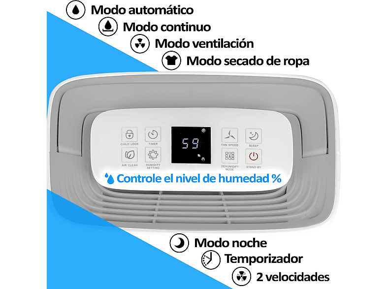 HJM DHM20L — Deshumidificador, 20L/día, 35-40m², 210W, 40 m²