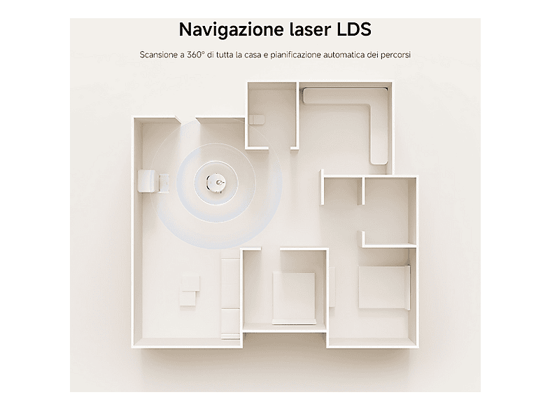 XIAOMI BHR8859EU X20 PRO EU — Robot aspirador, 55 W, Blanco, Potencia de succión 7 kPa, Depósito 2,5 l