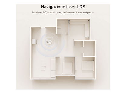 XIAOMI BHR8859EU X20 PRO EU — Robot aspirador, 55 W, Blanco, Potencia de succión 7 kPa, Depósito 2,5 l
