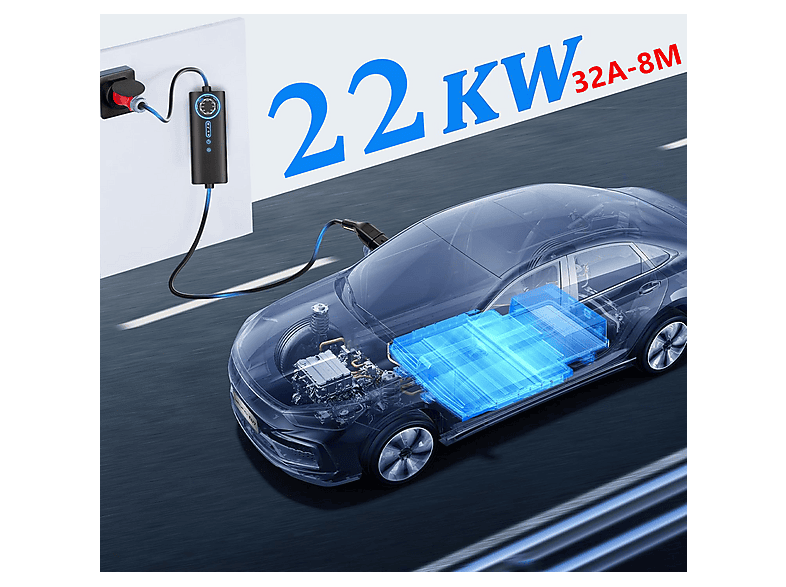SMORGR 8M 22KW 6A-32A Tipo 2 — Cargadores vehículos eléctricos, Black