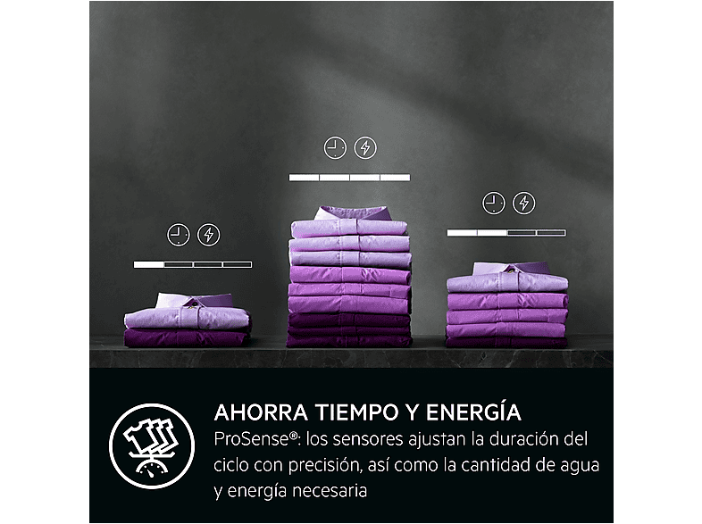 AEG Series 7000 TR719G2PB — Secadora bomba de calor, Eléctrico, 9 kg, Blanco