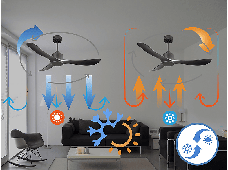PURLINE TiomanD132C0365189 — Ventilador de techo, 6 velocidades, Negro