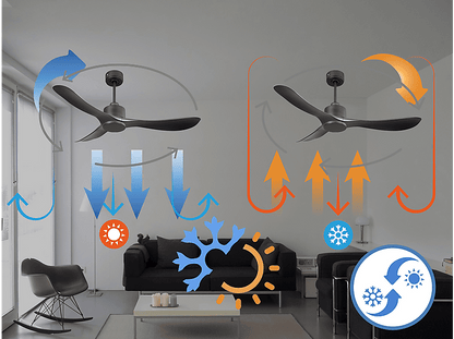 PURLINE TiomanD132C0365189 — Ventilador de techo, 6 velocidades, Negro