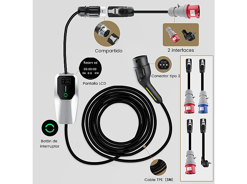 SMORGR 22KW 6A-32A,Tipo 2,IP67 — Cargadores vehículos eléctricos, Negro