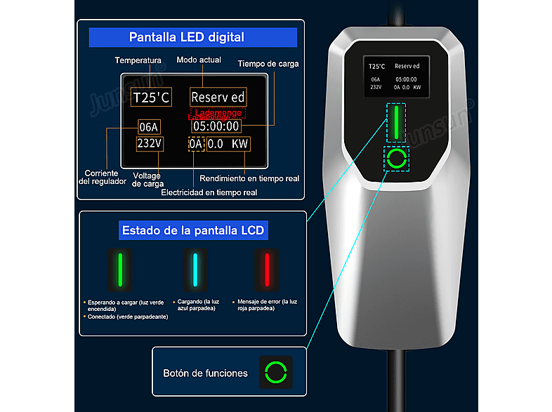 SMORGR 8 M 11kW 16A IP67 Tipo 2 — Cargadores vehículos eléctricos, plateado