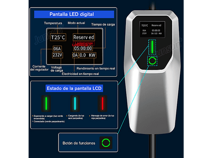 SMORGR 8 M 11kW 16A IP67 Tipo 2 — Cargadores vehículos eléctricos, plateado