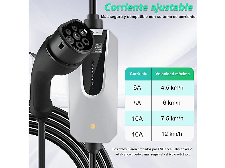 SMORGR 11kW 6m [6-16A — Cargador vehículo eléctrico, Black, 3-Fases]