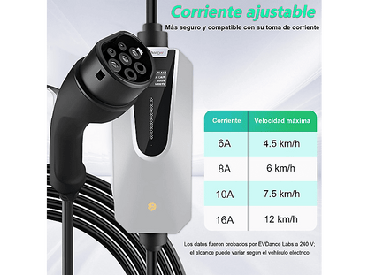 SMORGR 11kW 6m [6-16A — Cargador vehículo eléctrico, Black, 3-Fases]