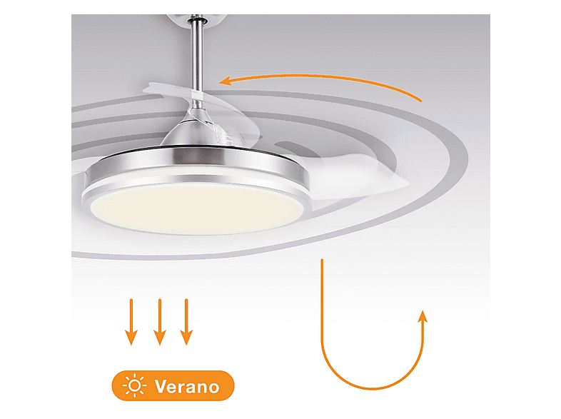 GSC 300005024 — Ventilador de Techo, 40 W, 6 velocidades, Níquel, Aspas retráctiles