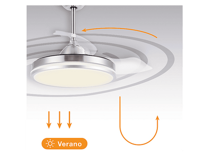 GSC 300005024 — Ventilador de Techo, 40 W, 6 velocidades, Níquel, Aspas retráctiles