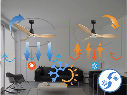 PURLINE SalamisD132C04LED64629 — Ventilador de techo, 18 W, 6 velocidades, Negro