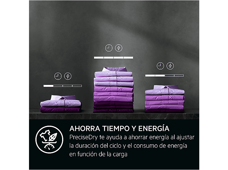 AEG Series 7000 TR719G2PB — Secadora bomba de calor, Eléctrico, 9 kg, Blanco
