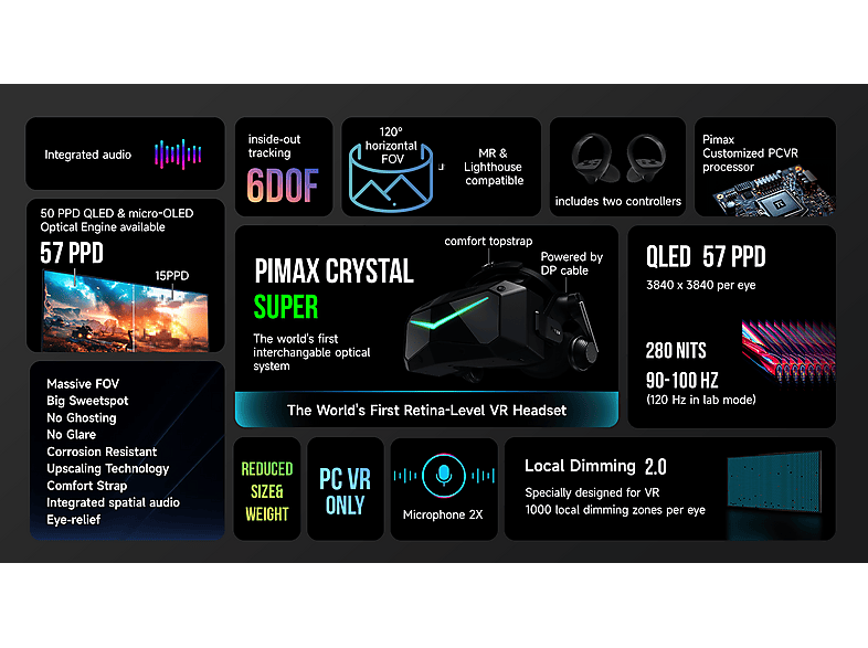 PIMAX Crystal SUPER 106° HFOV 57PPD QLED 3840x3840 90Hz — Gafas de realidad virtual