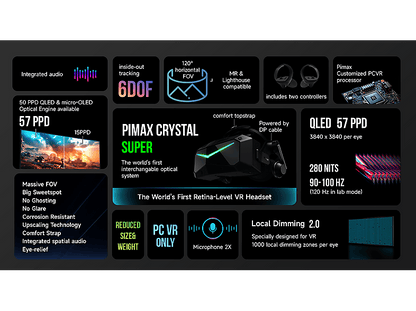 PIMAX Crystal SUPER 106° HFOV 57PPD QLED 3840x3840 90Hz — Gafas de realidad virtual