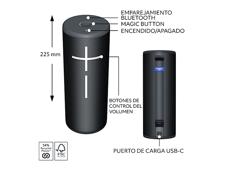 ULTIMATE EARS MEGABOOM 4 BLACK — Altavoz inalámbrico, 0 W, Bluetooth, Negro, 20 horas