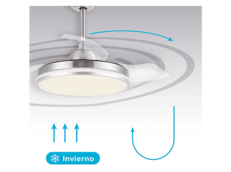 GSC 300005024 — Ventilador de Techo, 40 W, 6 velocidades, Níquel, Aspas retráctiles