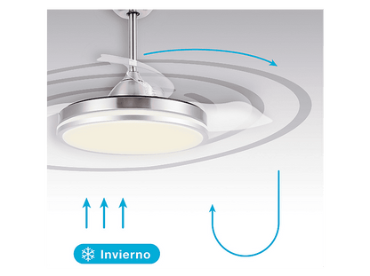 GSC 300005024 — Ventilador de Techo, 40 W, 6 velocidades, Níquel, Aspas retráctiles