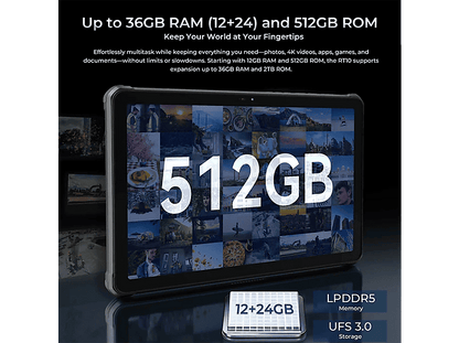 OUKITEL RT10 Rugerizada — Tablet, 512 GB, Negro, 12 GB RAM, 11,1" QHD+