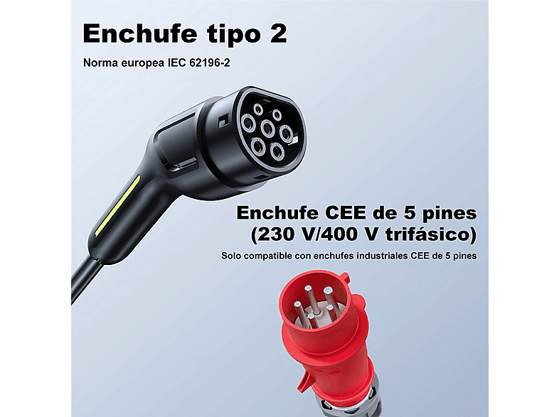 SMORGR 8M 22KW 6A-32A Tipo 2 — Cargadores vehículos eléctricos, Black