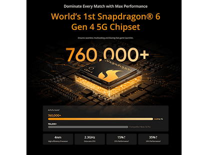 REALME 14 — Smartphone, Plata, 256 GB, 8 GB RAM, 120 Hz