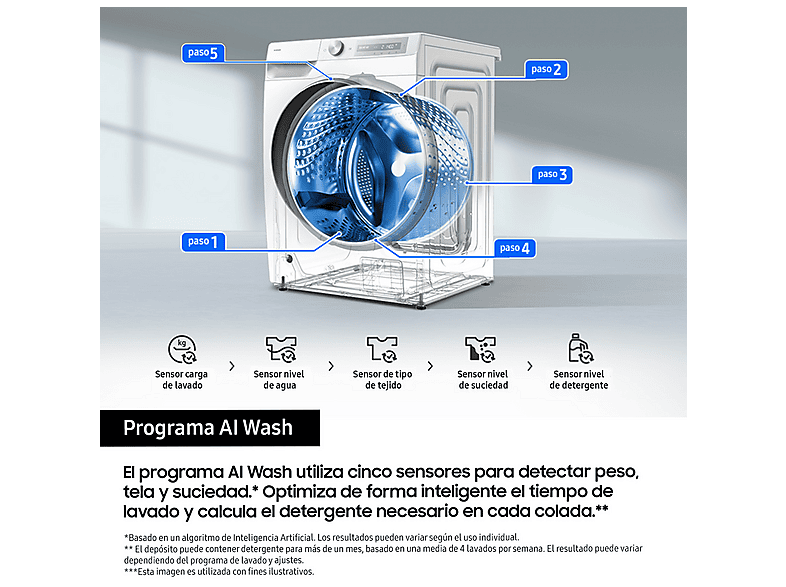 SAMSUNG WW90DG6U85HHU3 — Lavadora carga frontal, 9 kg, 23 programas, Blanco