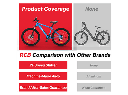 RCB GK2 — Bicicleta de Montaña, Titanio, Azul