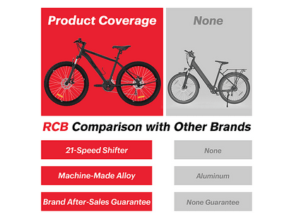 RCB GK2 — Bicicleta de Montaña, Titanio, Gris