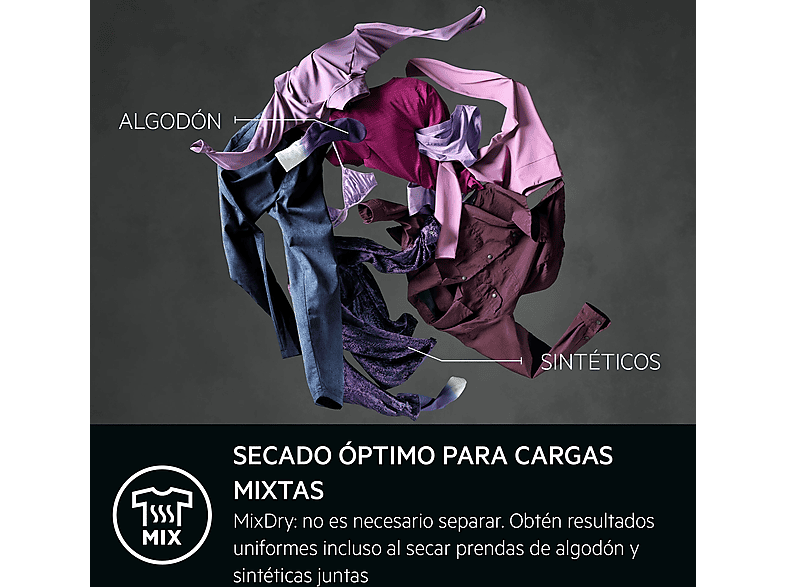 AEG Serie 7000 SensiDry TR718EBOB — Secadora bomba de calor, 8 kg, Blanco