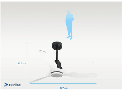 PURLINE ThassosD127C04LED64623 — Ventilador de techo, 18 W, 6 velocidades, Negro
