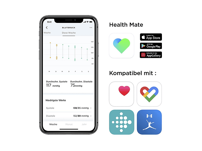 WITHINGS WPM04-ALL-INTER — Tensiómetro, Multicolor