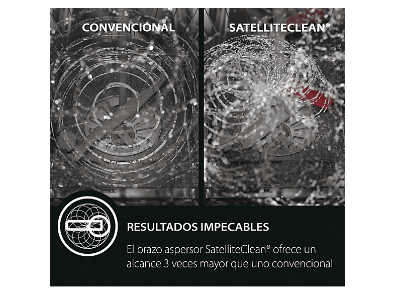 AEG FFB74927ZW — Lavavajillas, 14 servicios, 8 programas, 60 cm, Blanco
