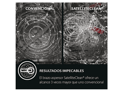 AEG FFB74927ZW — Lavavajillas, 14 servicios, 8 programas, 60 cm, Blanco