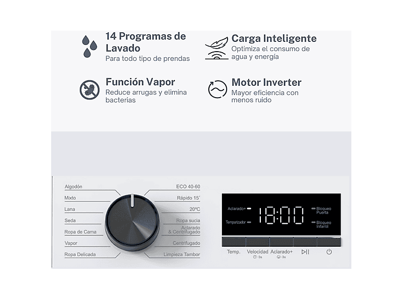 VOK EVW-8BAWL2412 — Lavadora carga frontal, 8 kg, 14 programas, Blanco, Motor Inverter