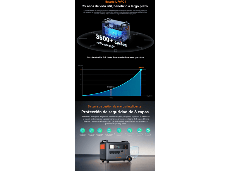 OSCAL PowerMax 3600SE — Estación de energía