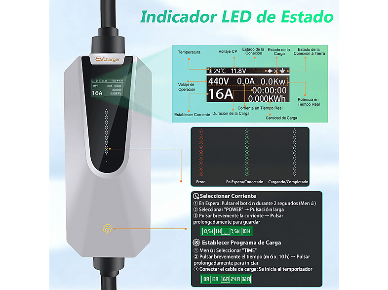 SMORGR 11kW 6m [6-16A — Cargador vehículo eléctrico, Black, 3-Fases]