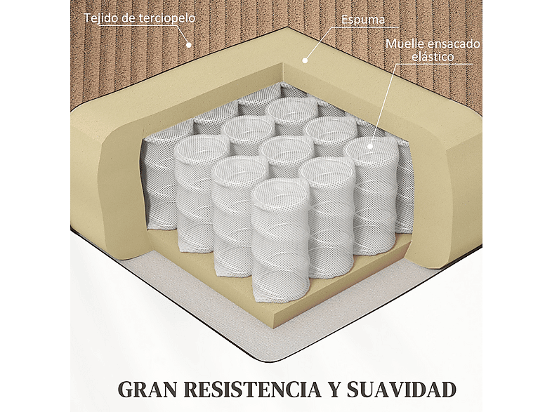 HOMCOM 713-178V92BN — Sillón levanta personas, 46 kg, Marrón