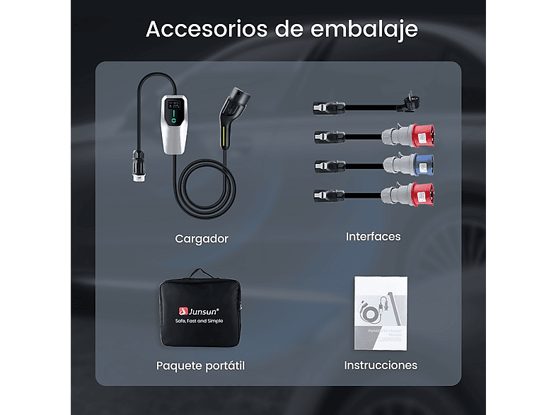 SMORGR 22KW 6A-32A,Tipo 2,IP67 — Cargadores vehículos eléctricos, Negro