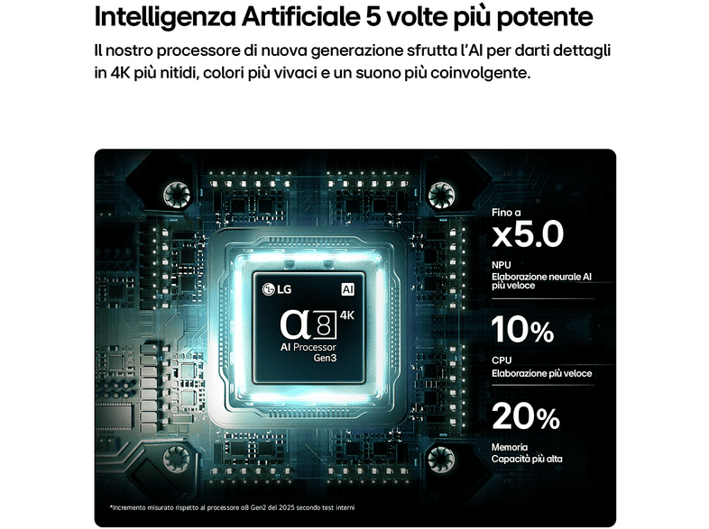 LG 100QNED87B6.API — TV QNED MiniLED 100", Negro, UHD 4K, α8 AI Processor 4K, Smart TV