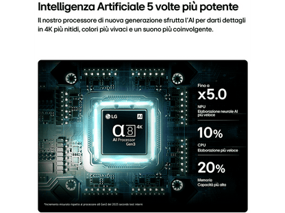 LG 100QNED87B6.API — TV QNED MiniLED 100", Negro, UHD 4K, α8 AI Processor 4K, Smart TV