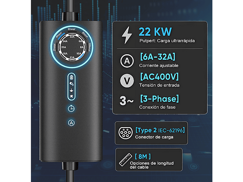 SMORGR 8M 22KW 6A-32A Tipo 2 — Cargadores vehículos eléctricos, Black