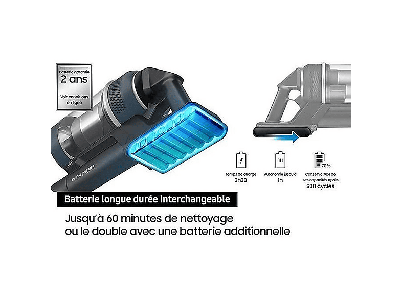SAMSUNG Jet 75E Turbo VS20B75B1R4 — Aspiradora escoba, 550 W, Negro, Cromo, Violeta