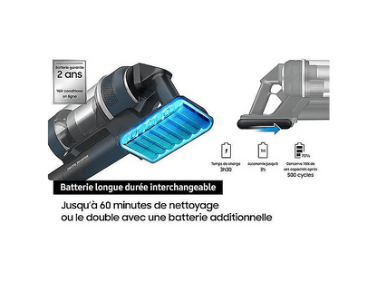 SAMSUNG Jet 75E Turbo VS20B75B1R4 — Aspiradora escoba, 550 W, Negro, Cromo, Violeta